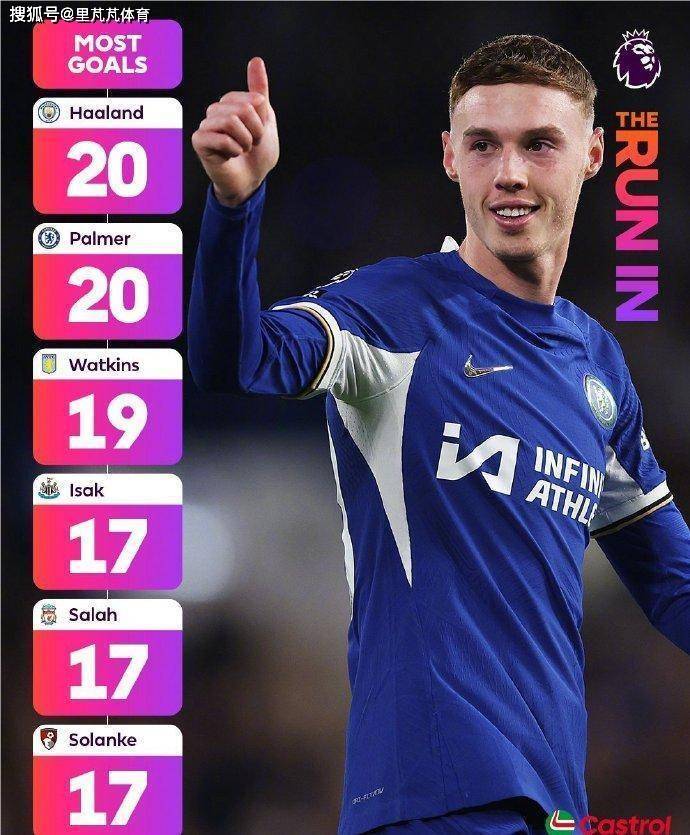 甘冈主场获胜，稳住争冠态势