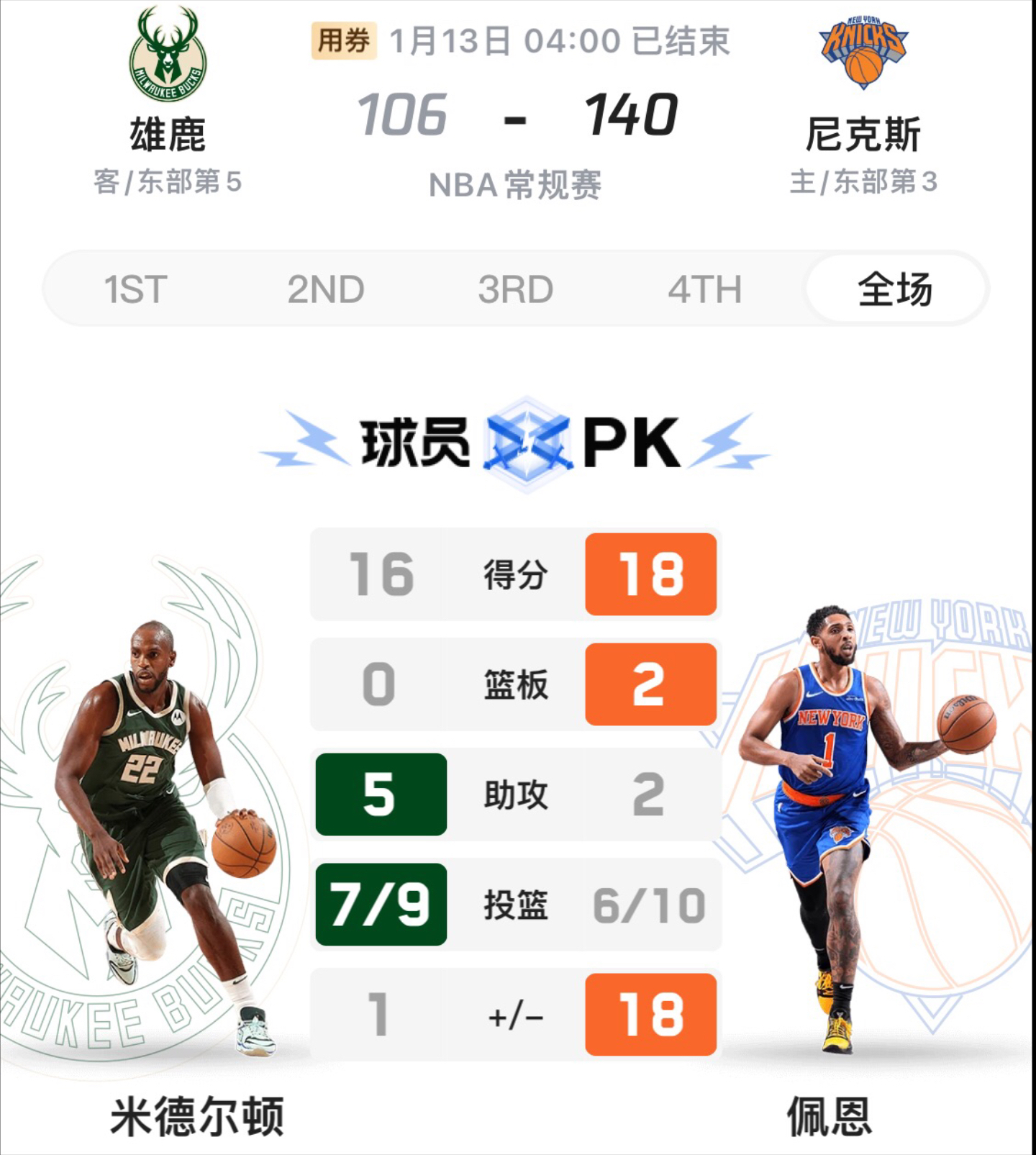  字母哥赛事官方发布精彩发挥新规，利物浦争议不断！